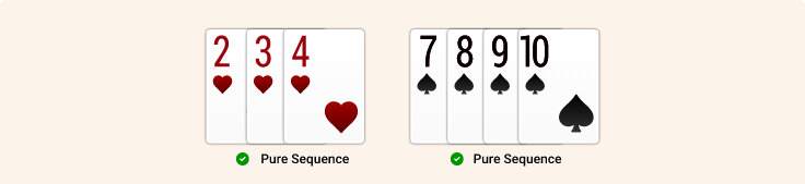 How To Play Rummy Online: Rummy Rules In 2024